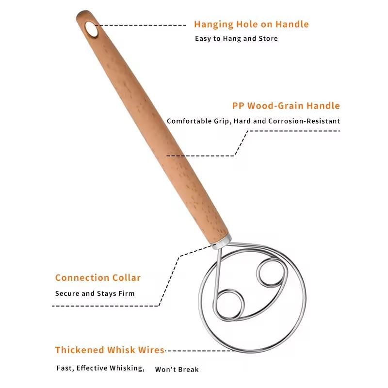 Wooden Hanlde Danish Dough Mix - Danish Pancake Pan 评论和价格