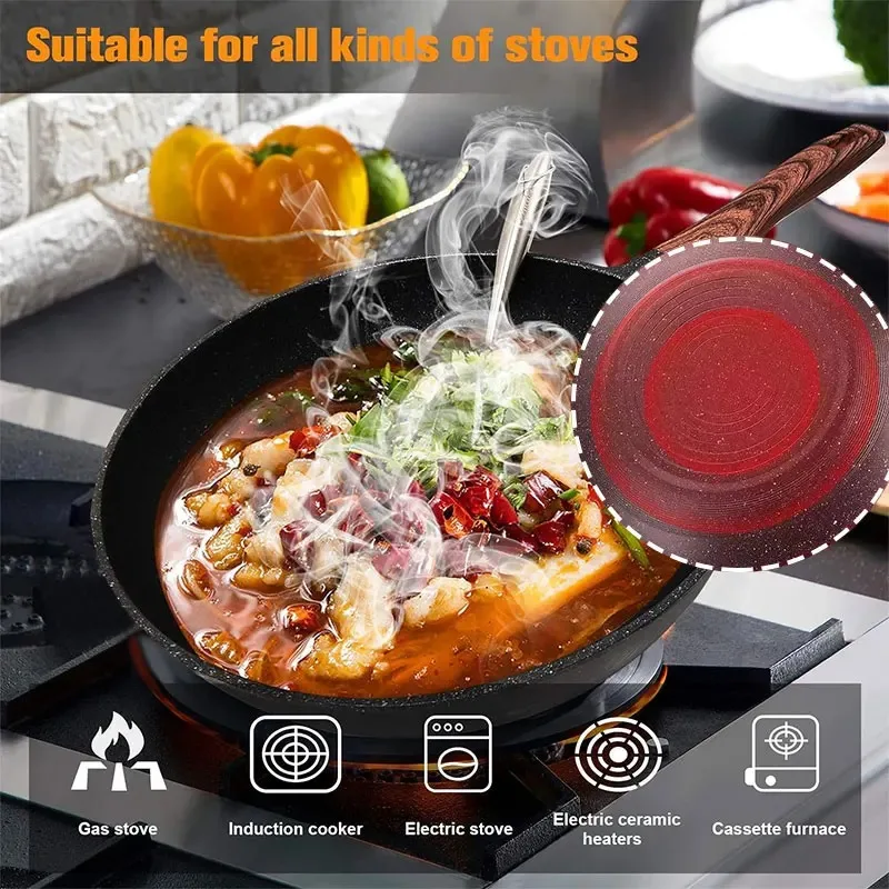32CM Non-stick Wok Frying Pan  - Mini Pancake Griddle 评论和价格