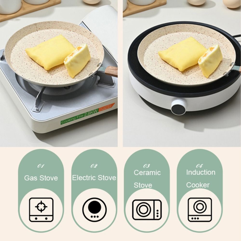 Nonstick Pancake Pan Induction - Danish Pancake Pan 评论和价格