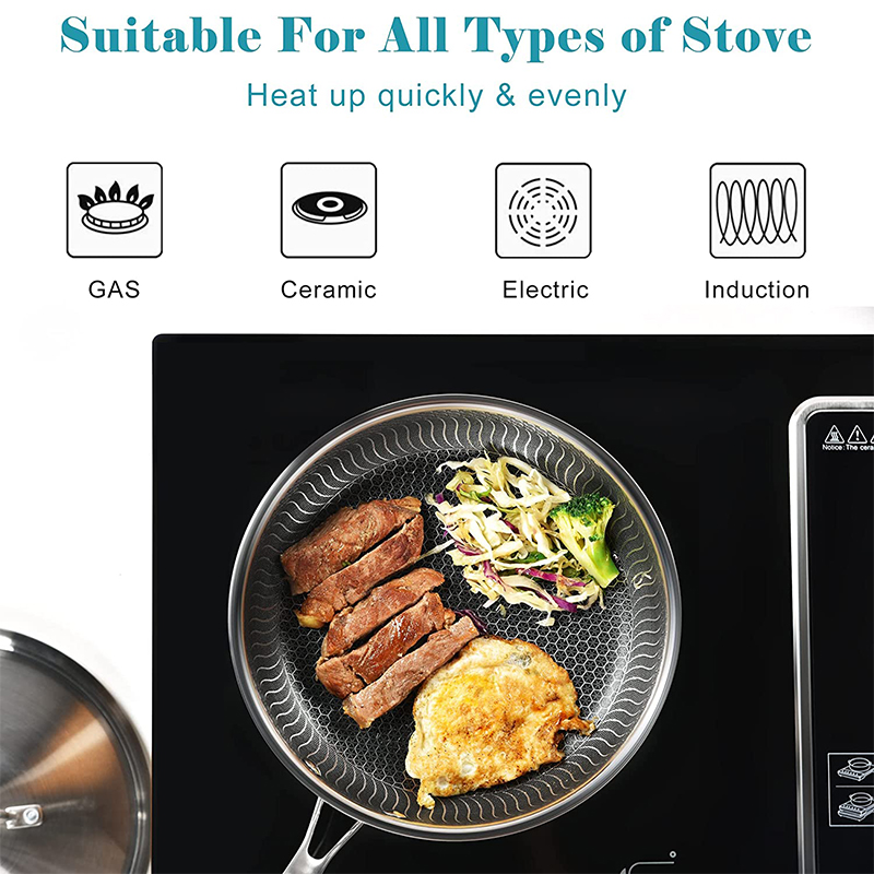 LMETJMA Stainless Steel Frying - Danish Pancake Pan 评论和价格